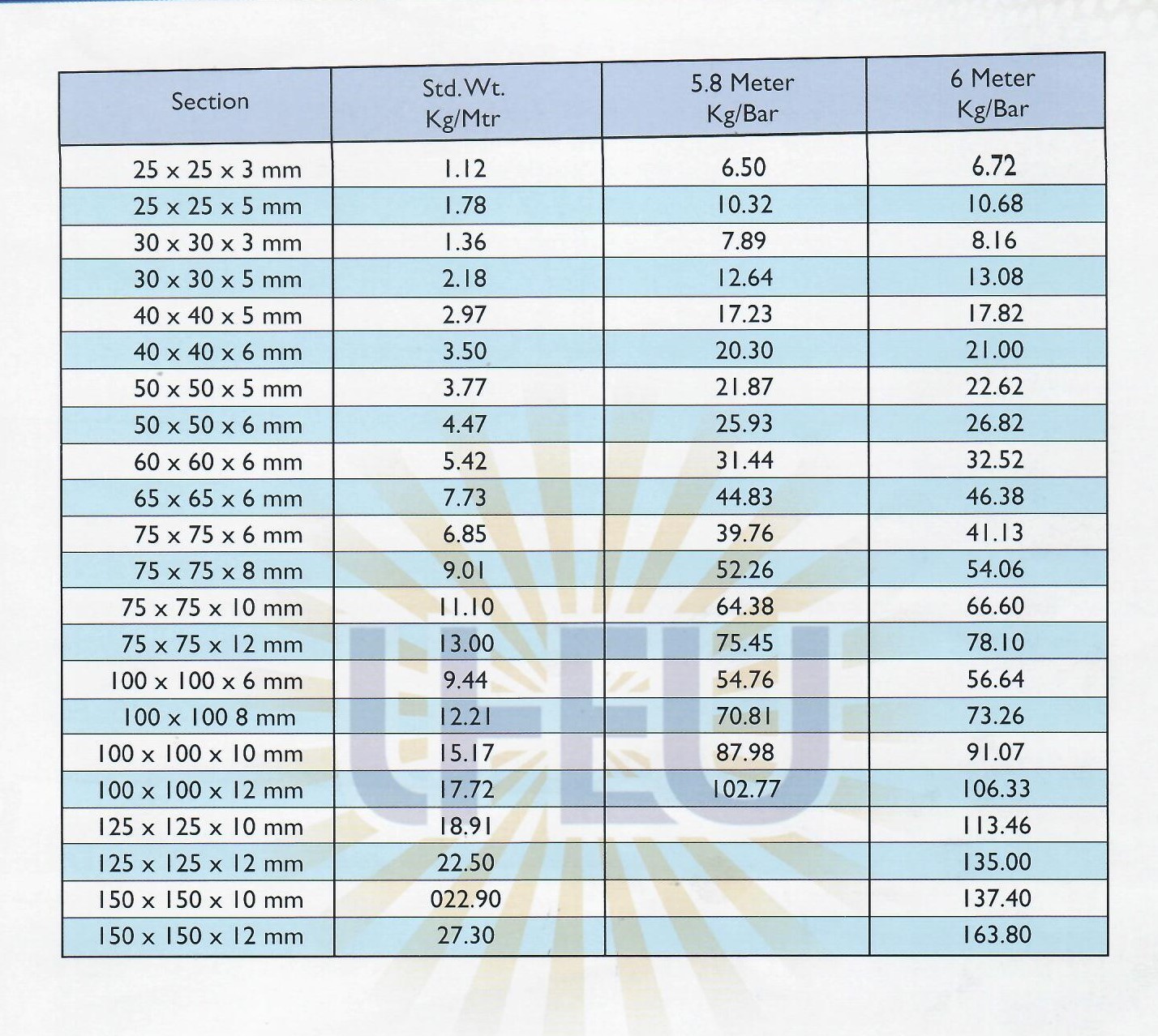 MS ANGLE IRON – Lustre Engineering Power